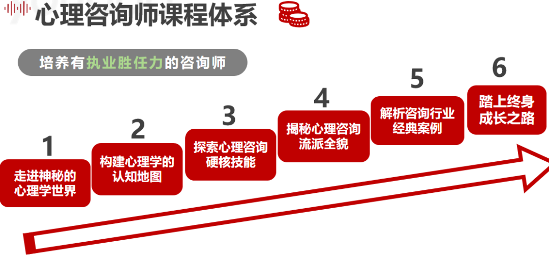 实践考核本科是不是全日制_本科实践考核是什么意思_实践考核本科的骗局