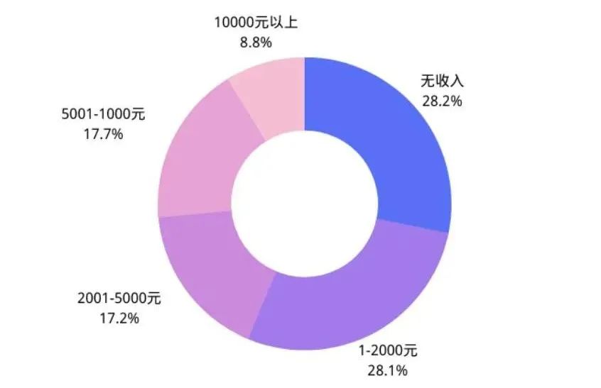 实践考核本科是不是全日制_本科实践考核是什么意思_实践考核本科的骗局