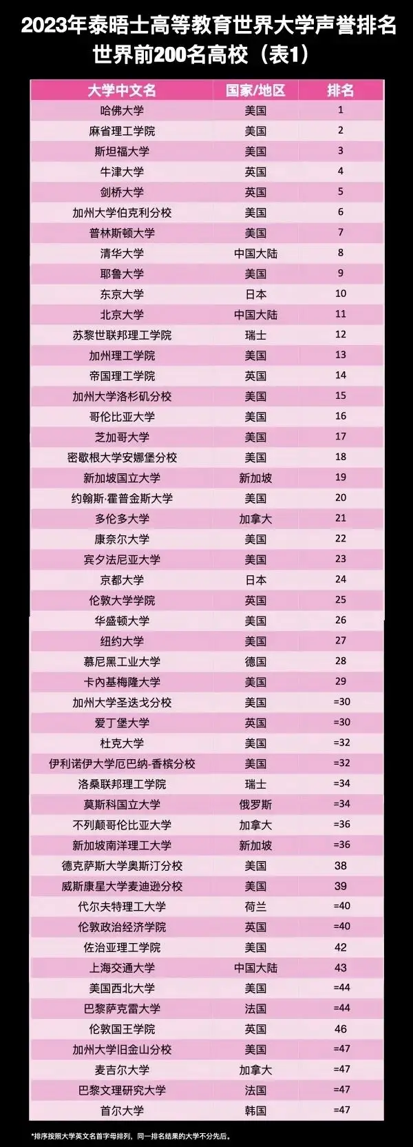 招聘信息_招聘信息发布文案_招聘信息在哪个网站看