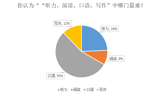 翻译韩文哪个软件更好_韩语翻译软件哪个好用知乎_有哪些好的翻译韩语的软件