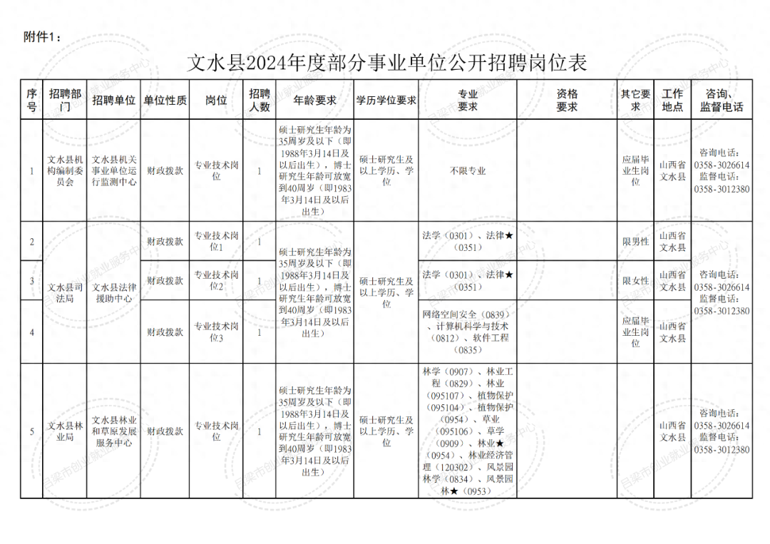 招聘_招聘58同城找工作_招聘网boss直聘