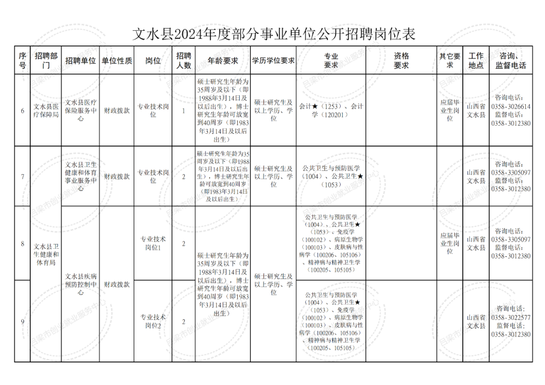 招聘_招聘网boss直聘_招聘58同城找工作