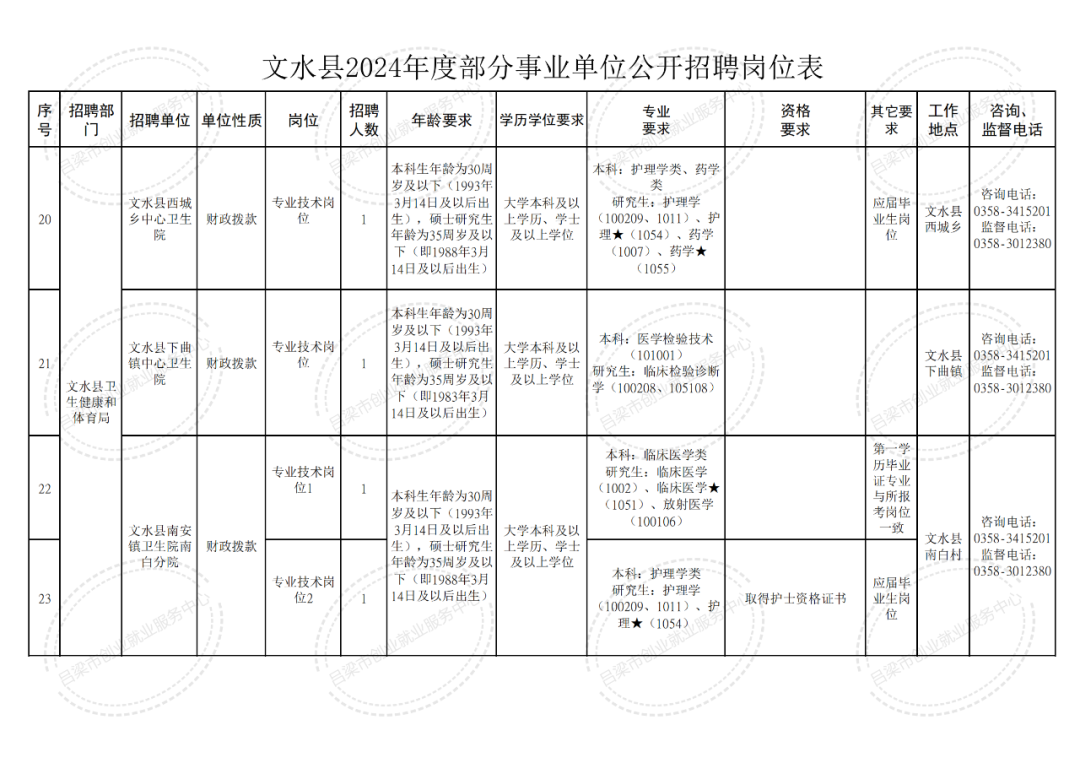 招聘_招聘58同城找工作_招聘网boss直聘
