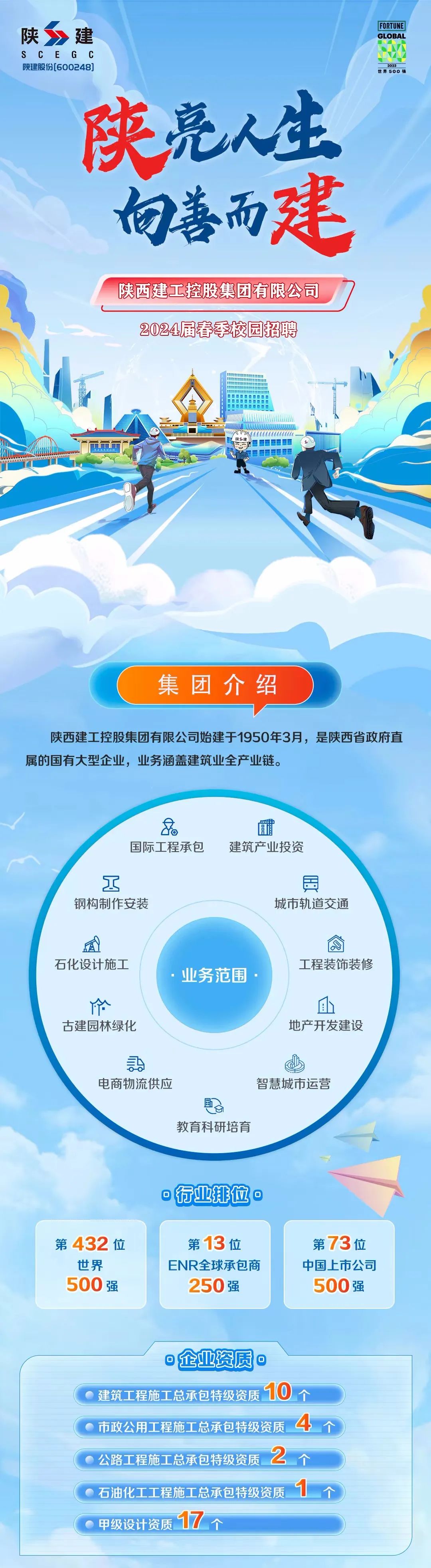 招聘_定向招聘非定向招聘_招聘网