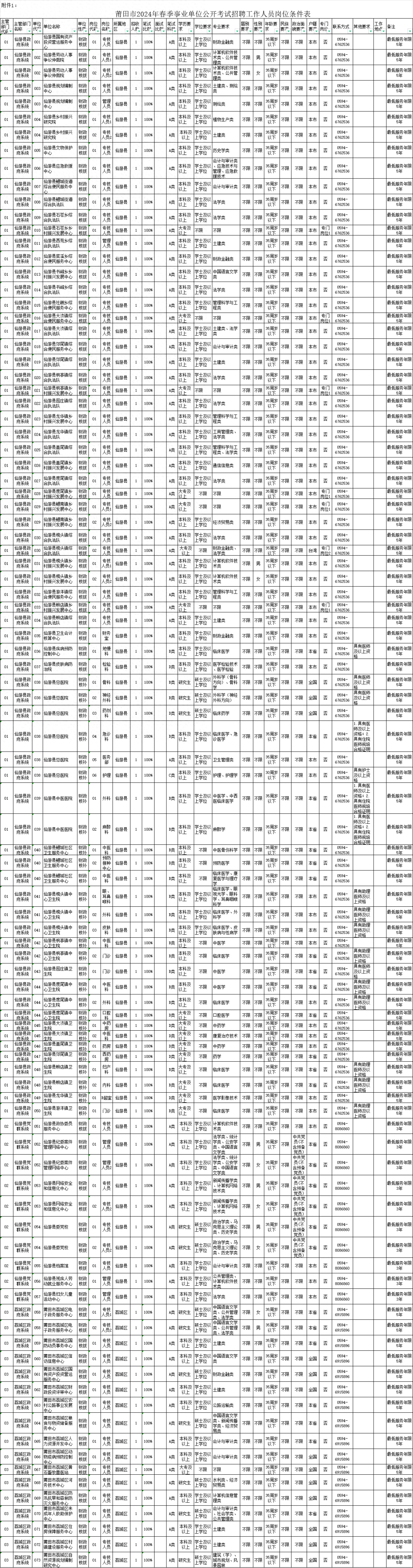 招聘海报_招聘_招聘网boss直聘