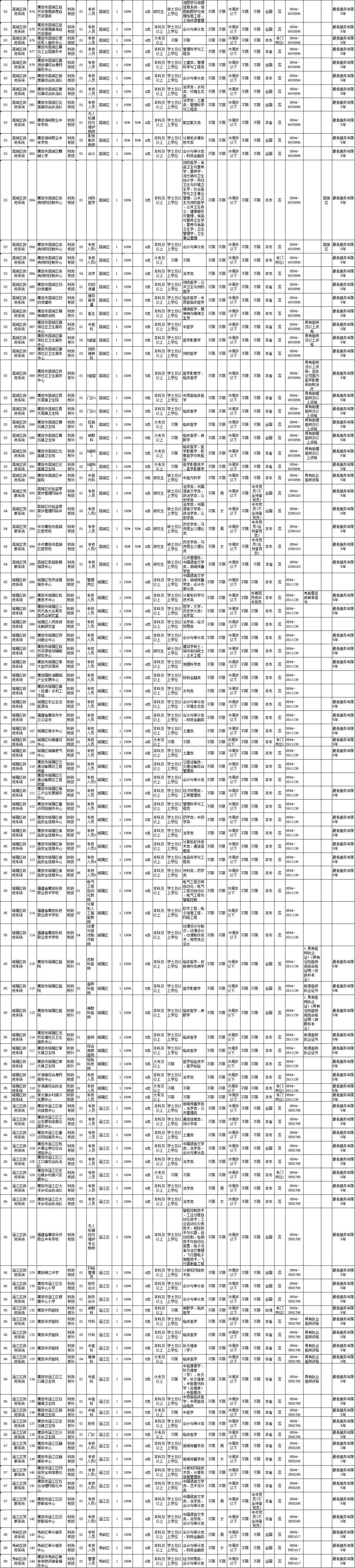 招聘_招聘海报_招聘网boss直聘