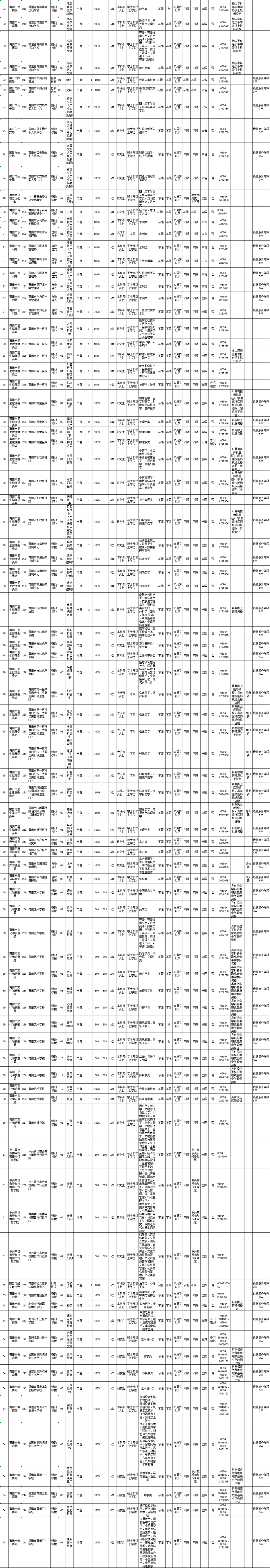 招聘_招聘网boss直聘_招聘海报