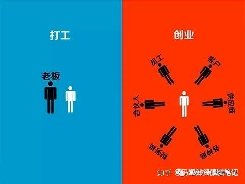 “有无男女朋友”？是招人还是当月老……