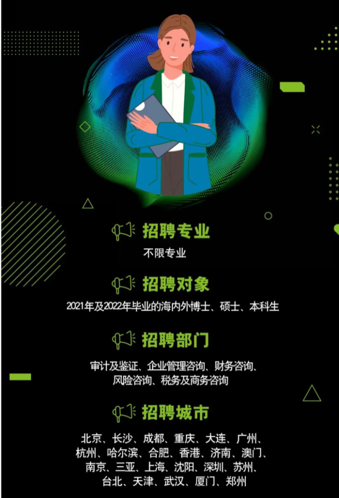 招聘信息发布文案_招聘信息网最新招工信息_招聘信息