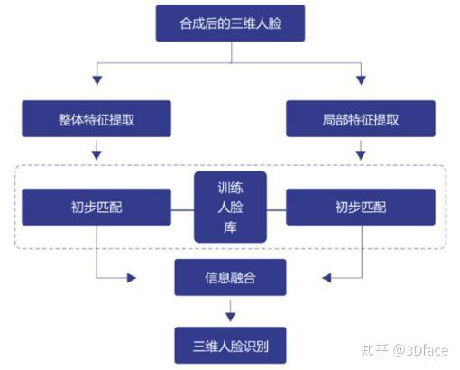 招人在哪里找最快_招人在哪个网站比较好找_招人