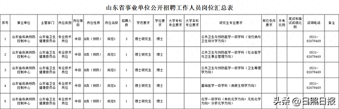 招聘网_招聘_招聘网boss直聘