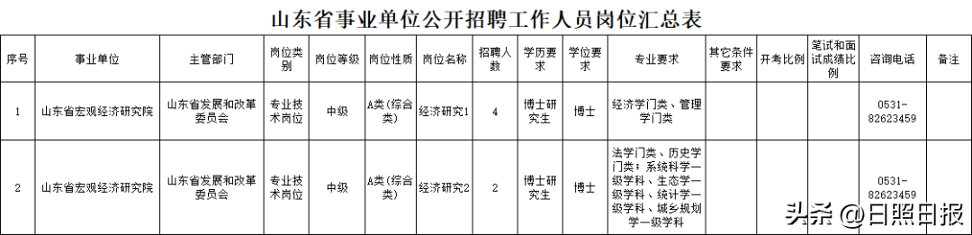 招聘网boss直聘_招聘_招聘网