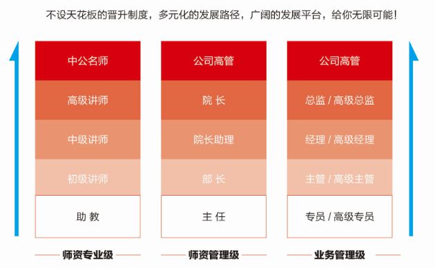 招聘_招聘网_招聘58同城找工作