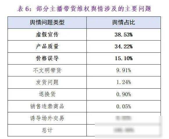 阳西女主播阳西女主播_yy主播最火女主播视频_主播