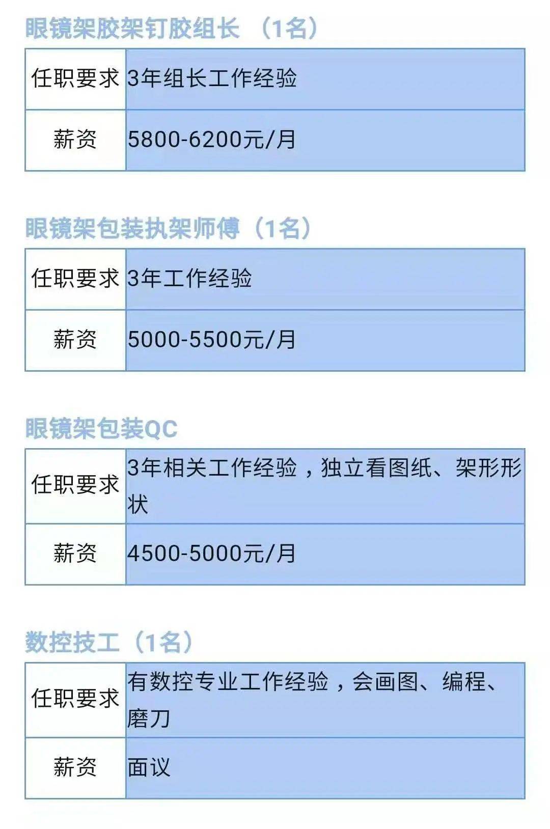 招聘信息最新招聘2024_招聘信息网最新招工信息_招聘信息