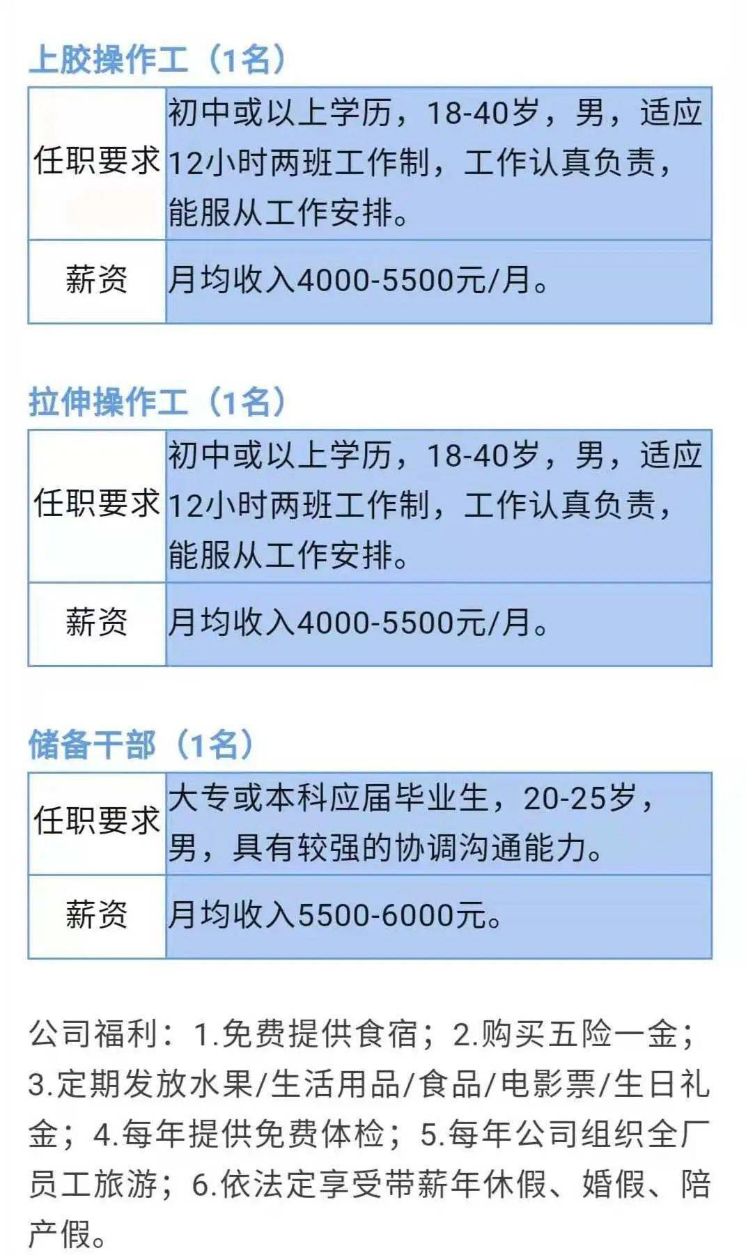 招聘信息网最新招工信息_招聘信息_招聘信息最新招聘2024