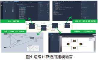 实验体系报告结构软件设计方案_软件体系结构设计实验报告_实验体系报告结构软件设计