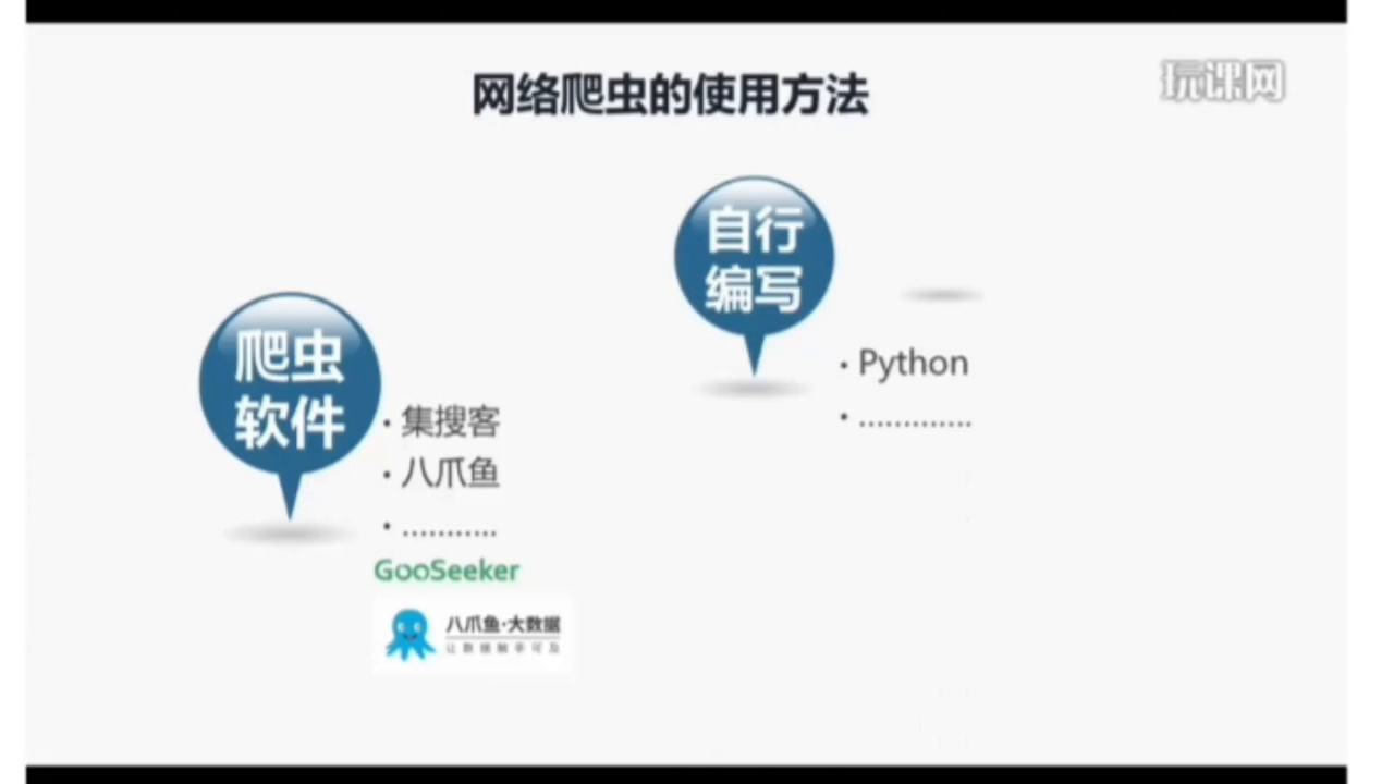 教程爬虫软件网络连接失败_教程爬虫软件网络安全_网络爬虫软件教程