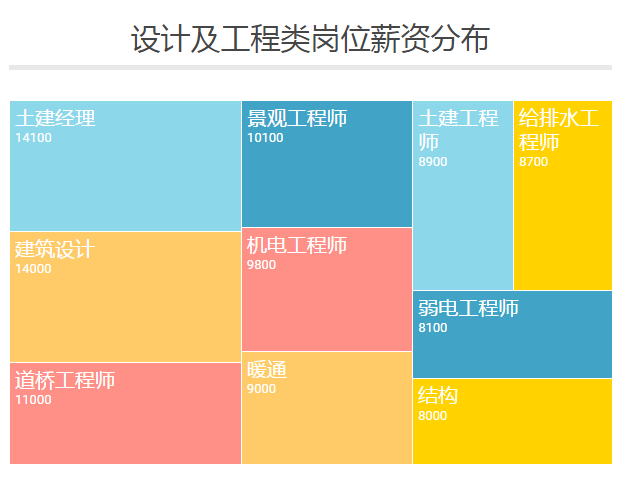 广东科伦药业有限公司招聘