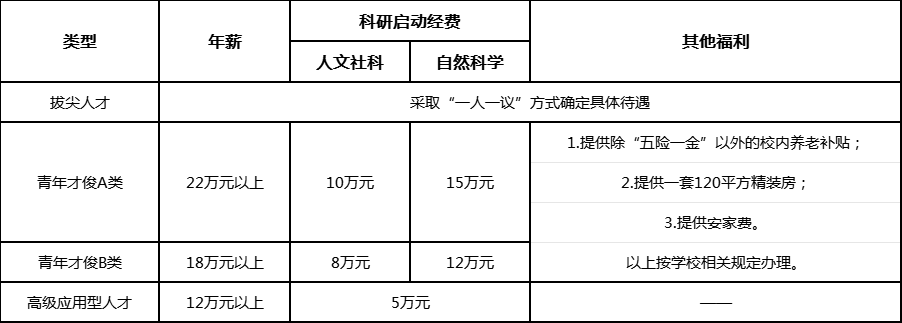 招聘信息网最新招工信息_招聘信息发布文案_招聘信息
