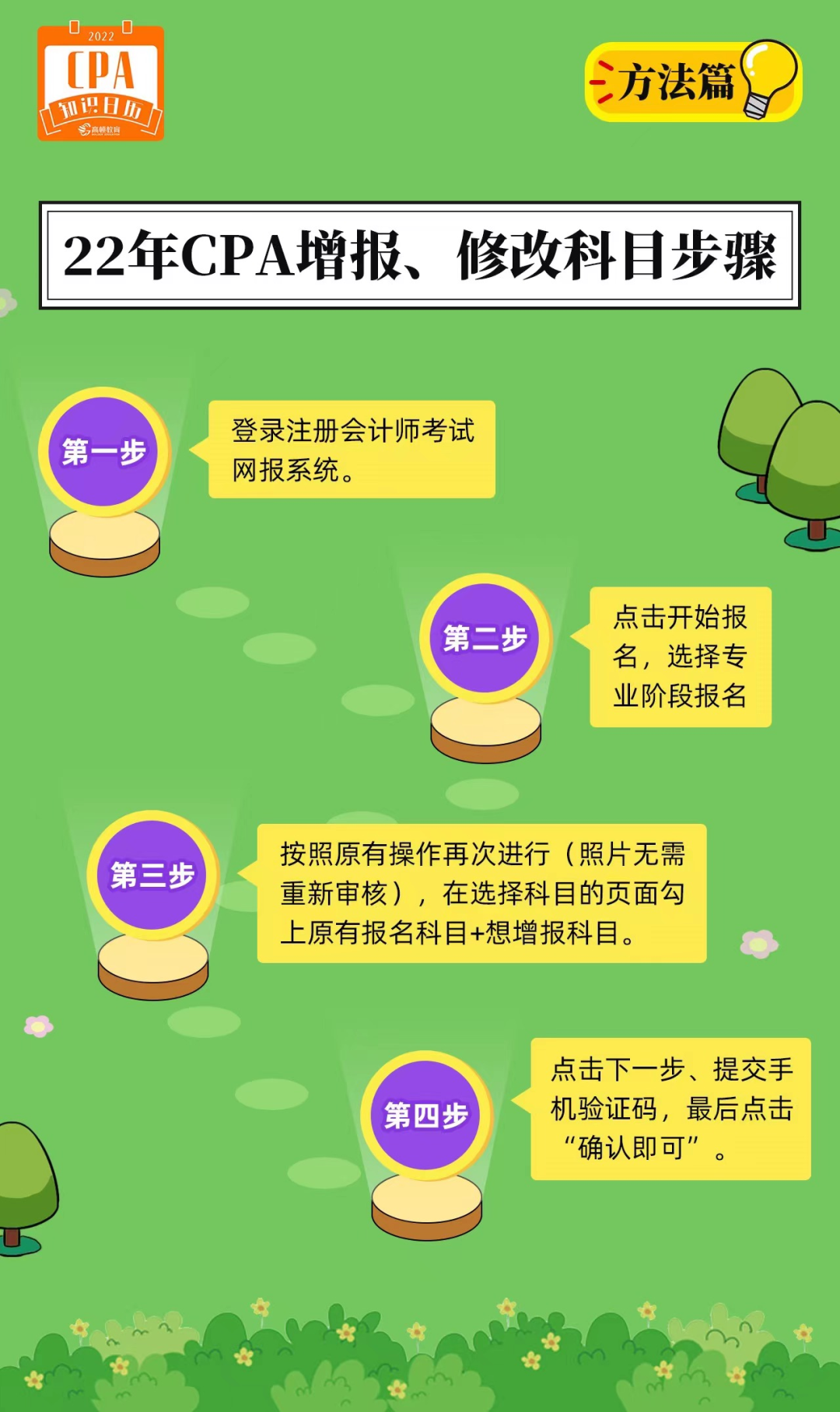 招聘信息发布_招聘信息_招聘信息发布文案