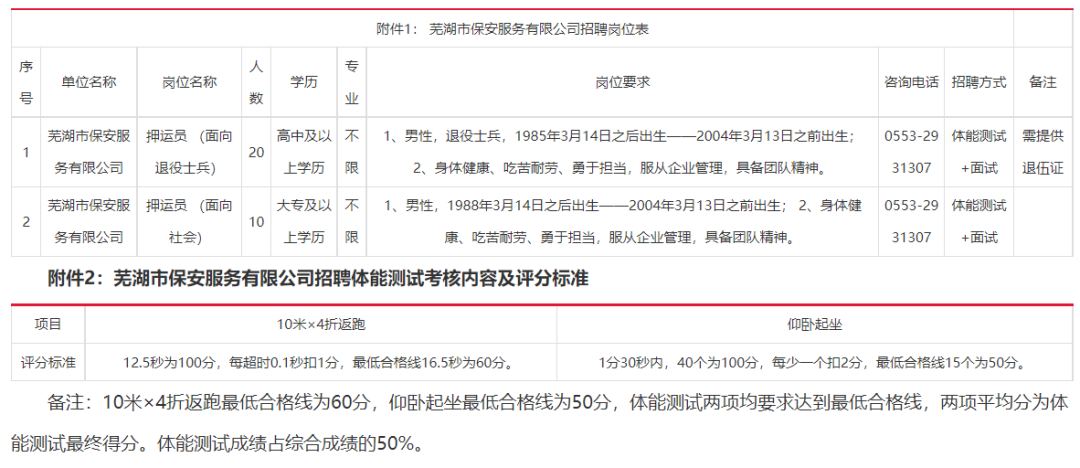 芜湖招聘58同城找工作_芜湖招聘网_芜湖招聘