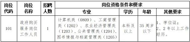 合肥招聘信息最新招聘2024_合肥招聘58同城_合肥招聘