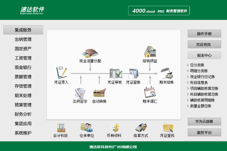 速达软件教程_教程速达软件下载安装_教程速达软件官网