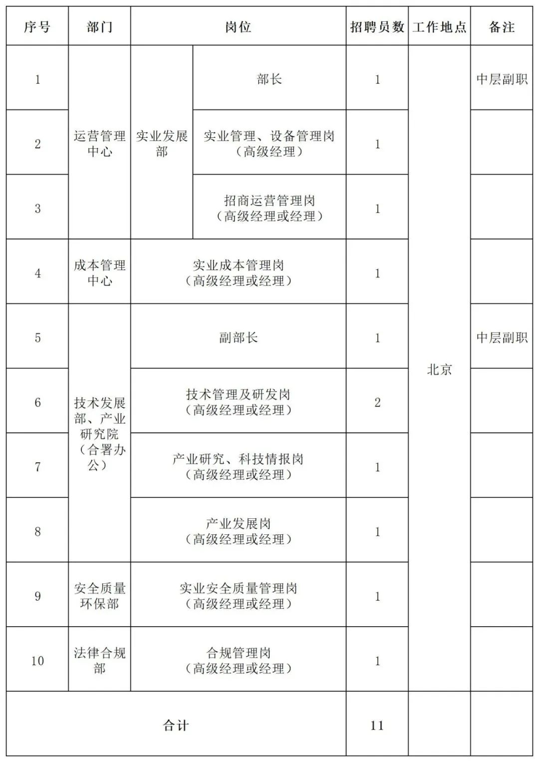 招聘_营口人才网招聘招聘_招聘58同城找工作