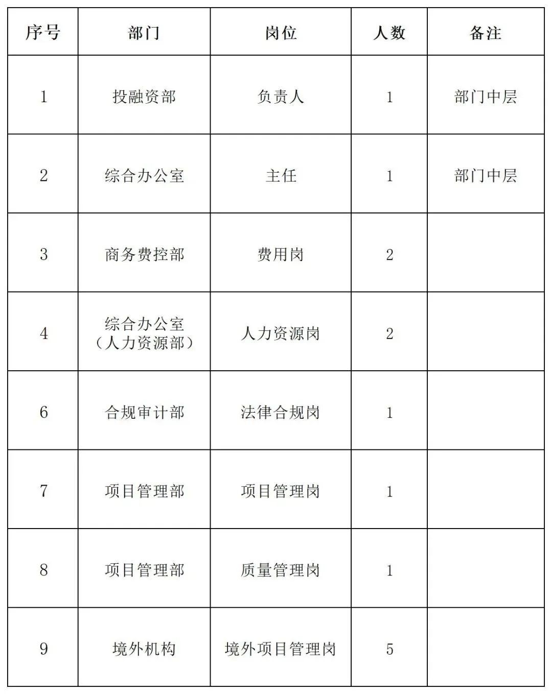 招聘58同城找工作_招聘_营口人才网招聘招聘