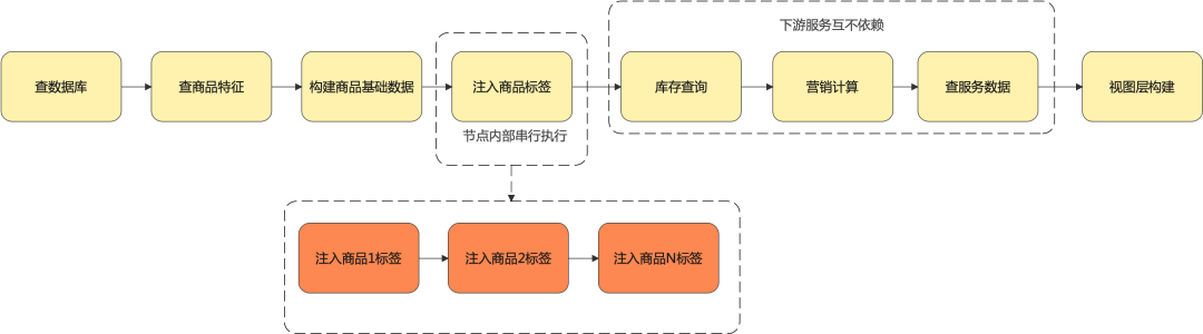 淘宝数据包处理软件_淘宝数据包下载_淘宝数据包下载软件