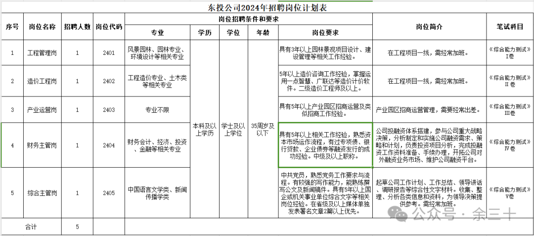 合肥招聘信息最新招聘2024_合肥招聘信息最新招聘官网_合肥招聘