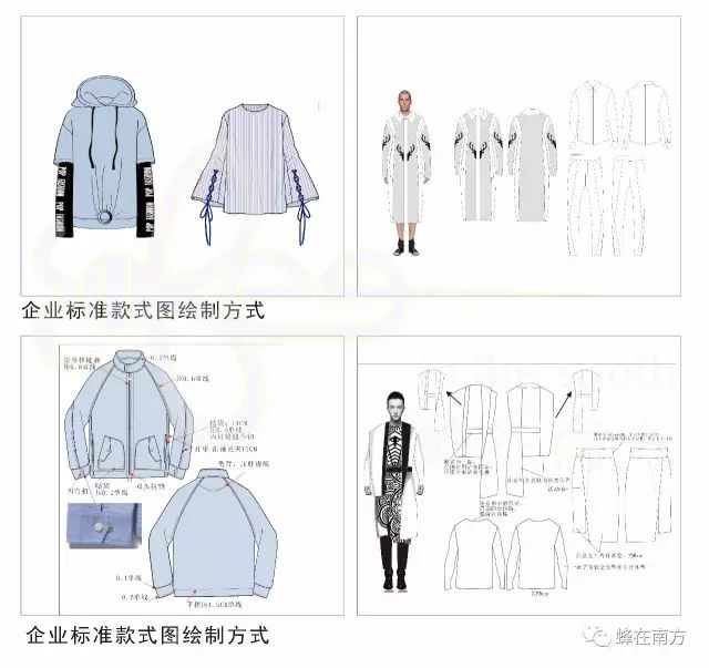 服装设计专用软件_服装设计软件教程_服装设计软件应用