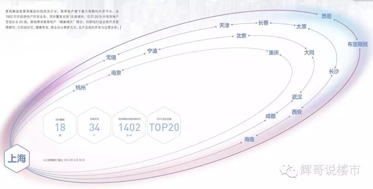 奥东18号售楼中心_奥东11号租房_奥东18号房价