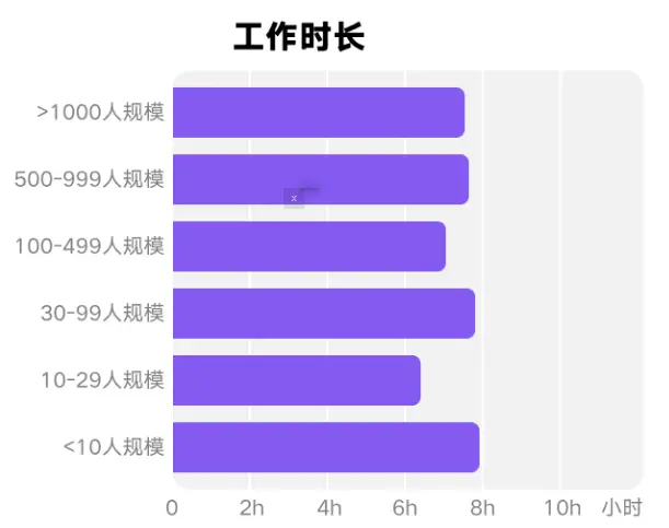 招工平台有哪些_招工_招工最新招聘信息58同城
