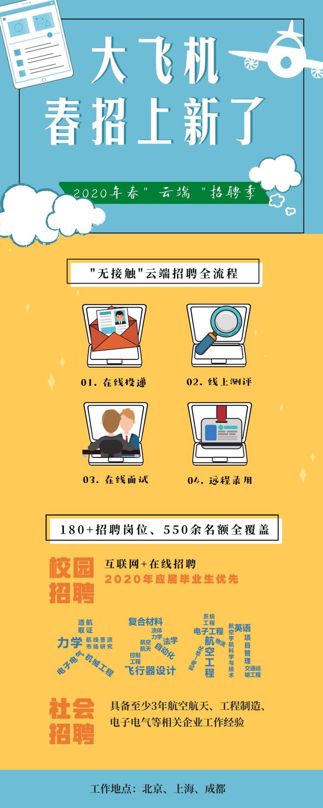 招聘信息在哪个网站看_招聘信息网最新招工信息_招聘信息