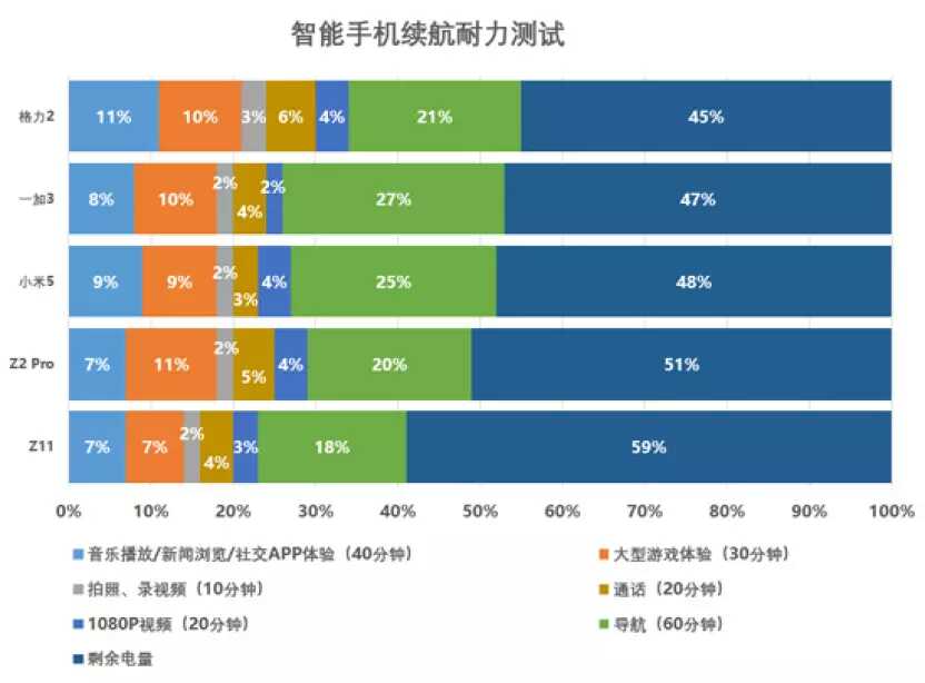 锁屏软件省电吗_锁屏省电在哪里关掉_省电锁屏软件