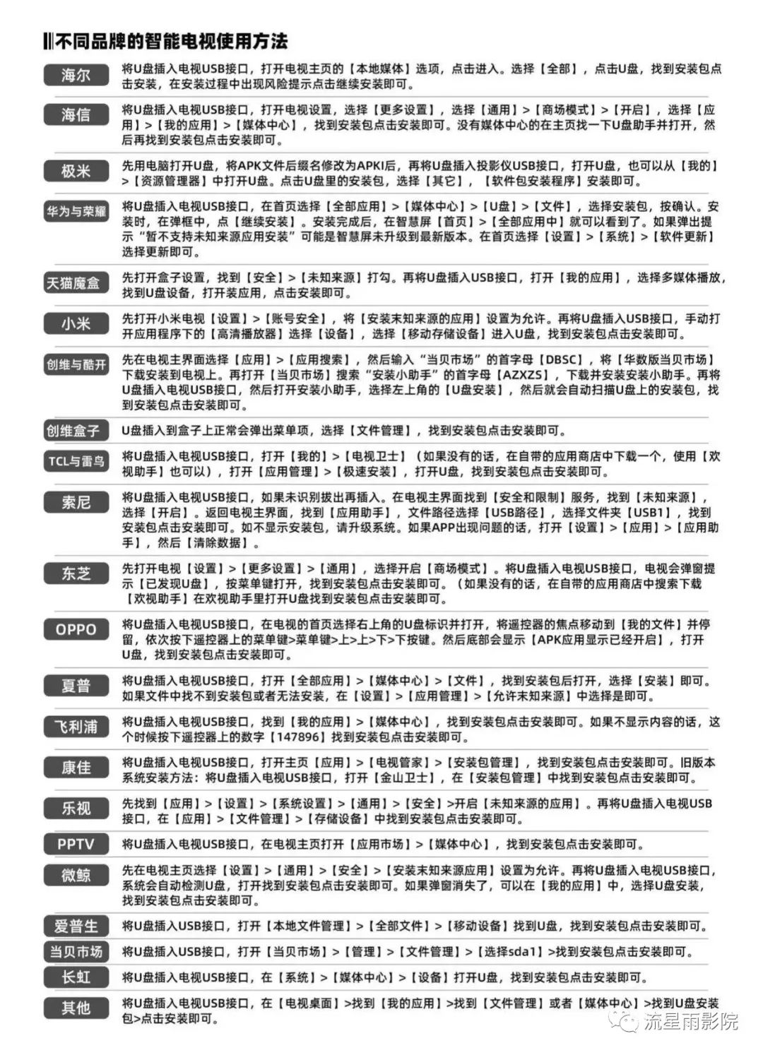 盒子教程小米安装软件下载_小米盒子安装软件教程_小米盒子软件怎么安装