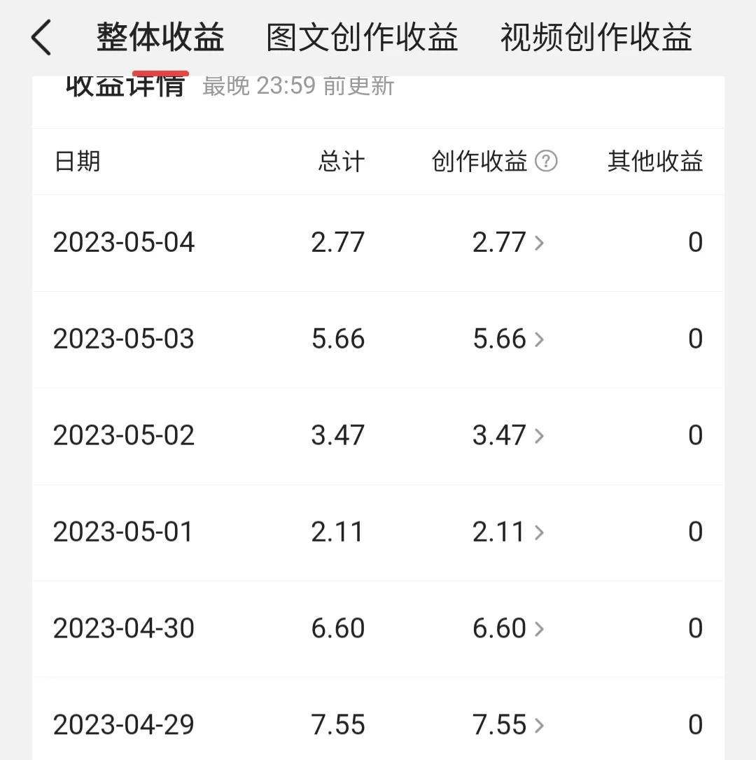 赚钱阅文赚app下载_赚钱阅文赚是真的吗_自己阅读文章赚钱软件