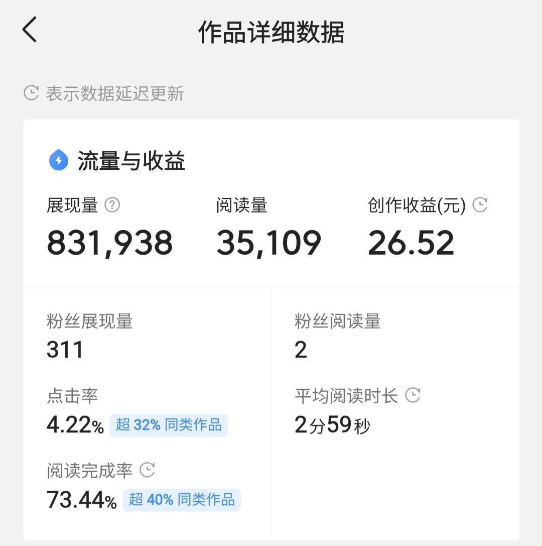 赚钱阅文赚是真的吗_赚钱阅文赚app下载_自己阅读文章赚钱软件