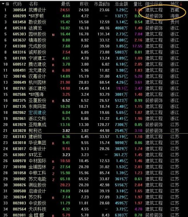 招聘网boss直聘_招聘58同城找工作_招聘