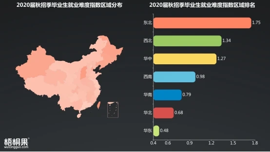 招聘_招聘58同城找工作_招聘网boss直聘