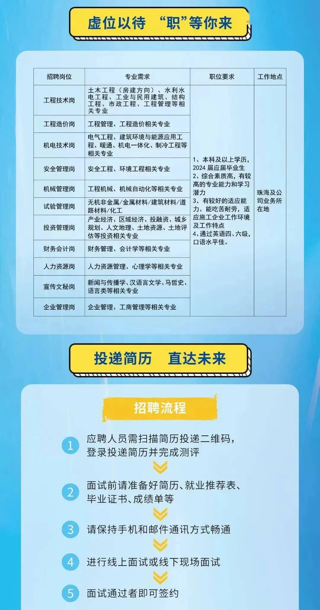 2024年云和县事业单位公开招聘工作人员公告