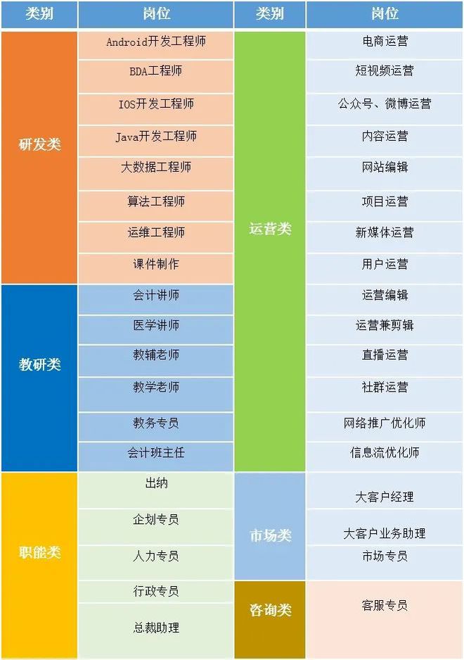 招聘58同城找工作_招聘网boss直聘_招聘