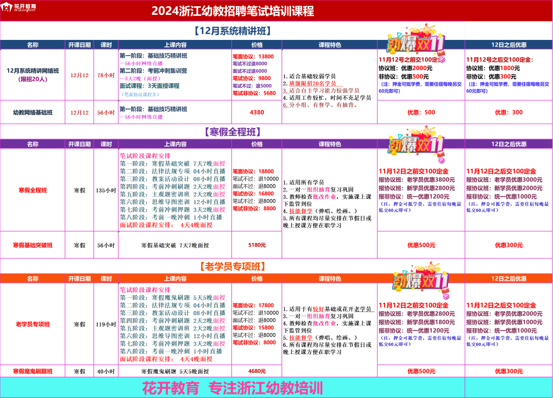 庆元招聘_庆元招聘信息2021年四月份_庆元招聘信息