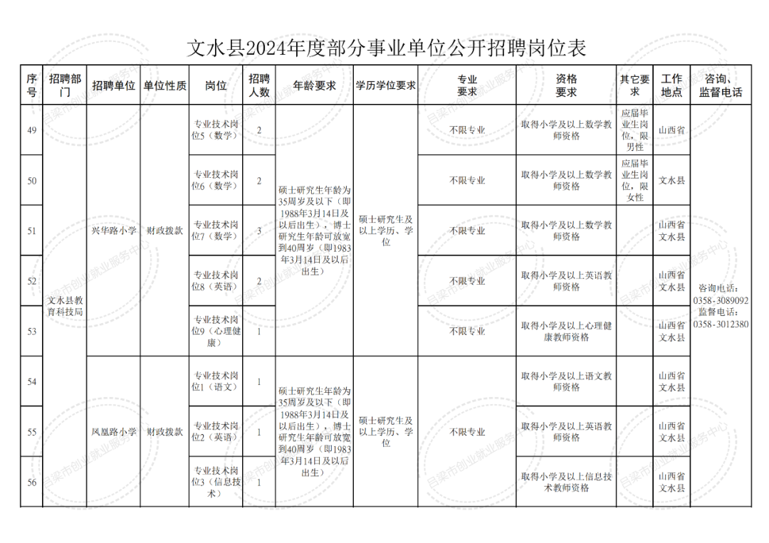 招聘58同城找工作_招聘_招聘会