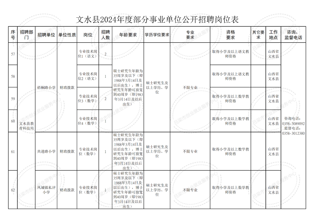 招聘_招聘会_招聘58同城找工作