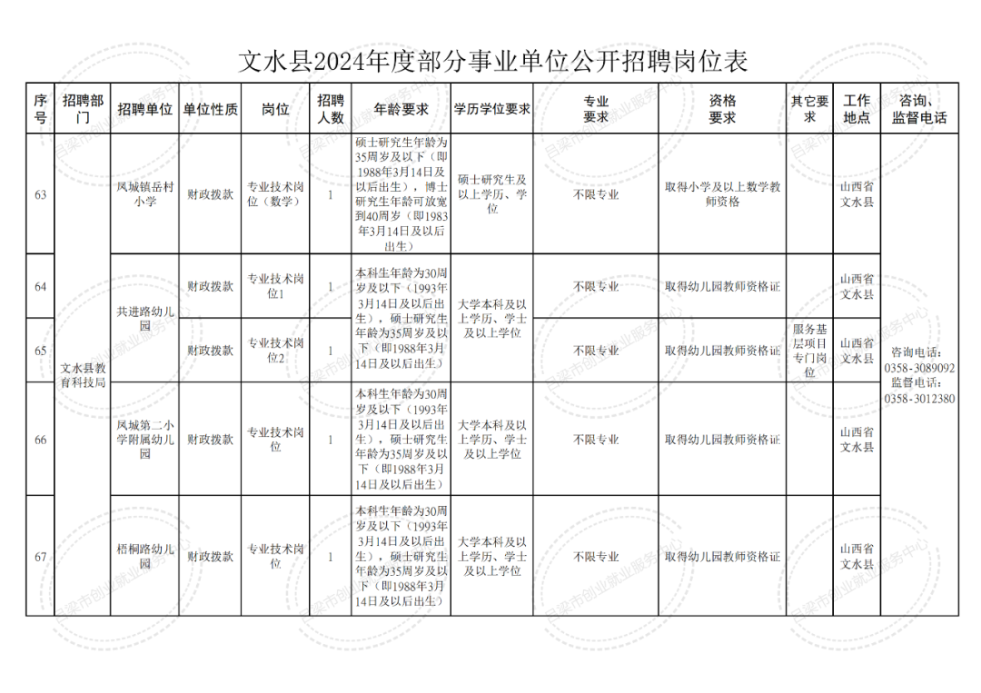 招聘58同城找工作_招聘会_招聘