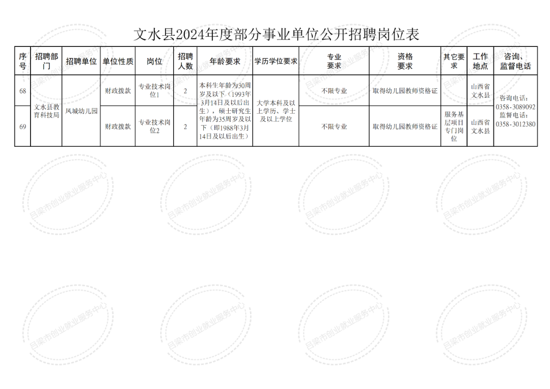 招聘会_招聘_招聘58同城找工作