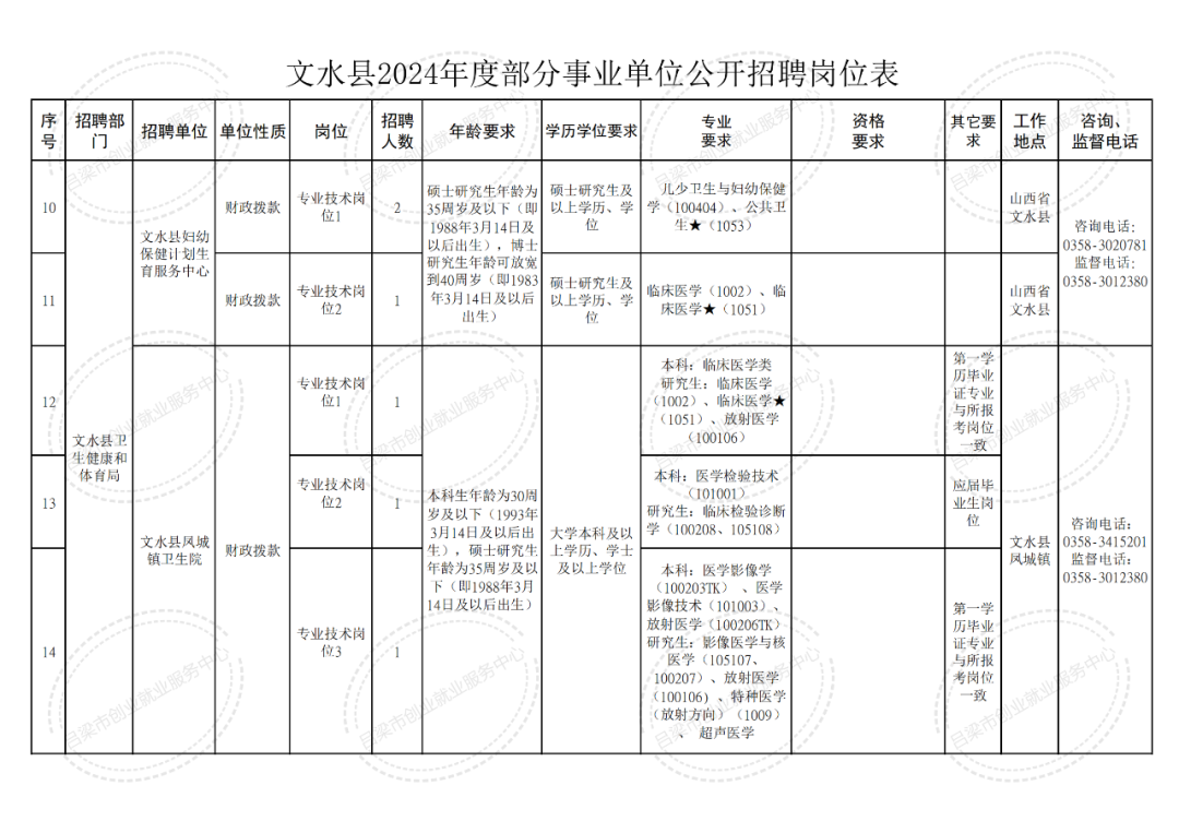 招聘会_招聘58同城找工作_招聘